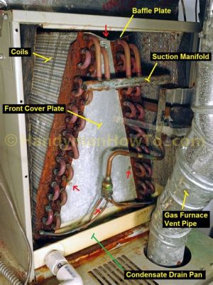 How to Clean Air Conditioner Evaporator Coil: Why Pineapples Don't Belong in Your AC Unit