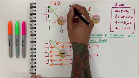 How to Find Magnitude of Electric Field: A Journey Through the Quantum Soup