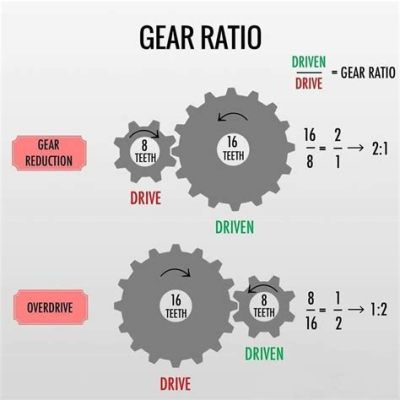 How to Tell What Gear Ratio You Have: Unlocking the Mysteries of Your Vehicle's Gearing