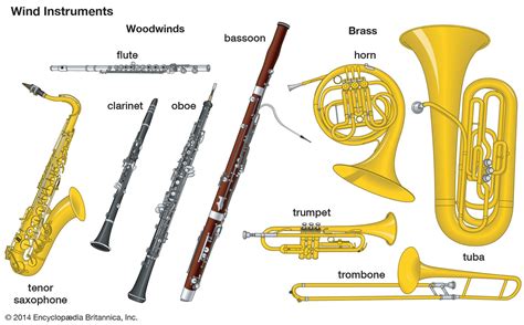 What are brass instruments made of, and how do their materials influence the sound of a jazz ensemble?